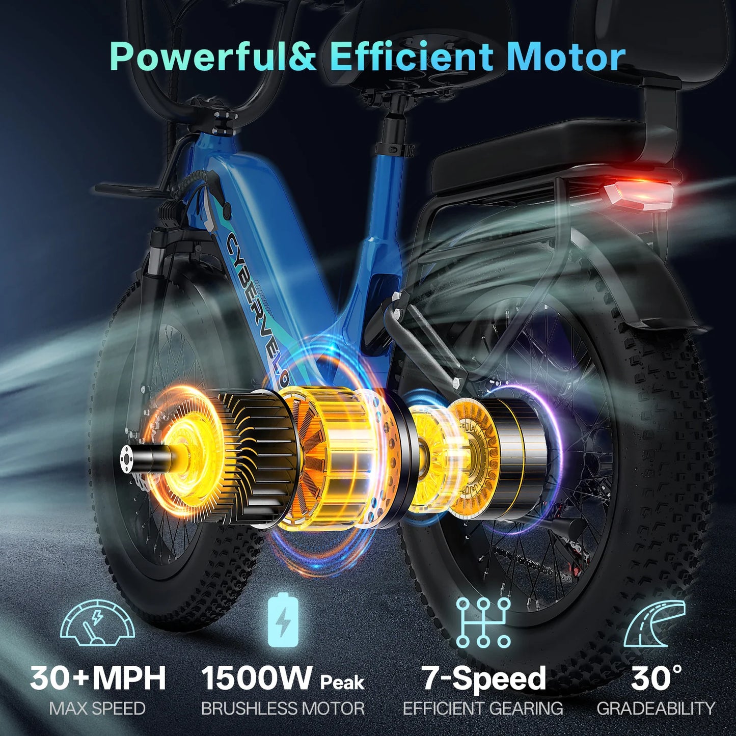 CYBERVELO EK12 Step-Through Electric Bike makes your rides effortless, comfortable, and ready for your daily commute.