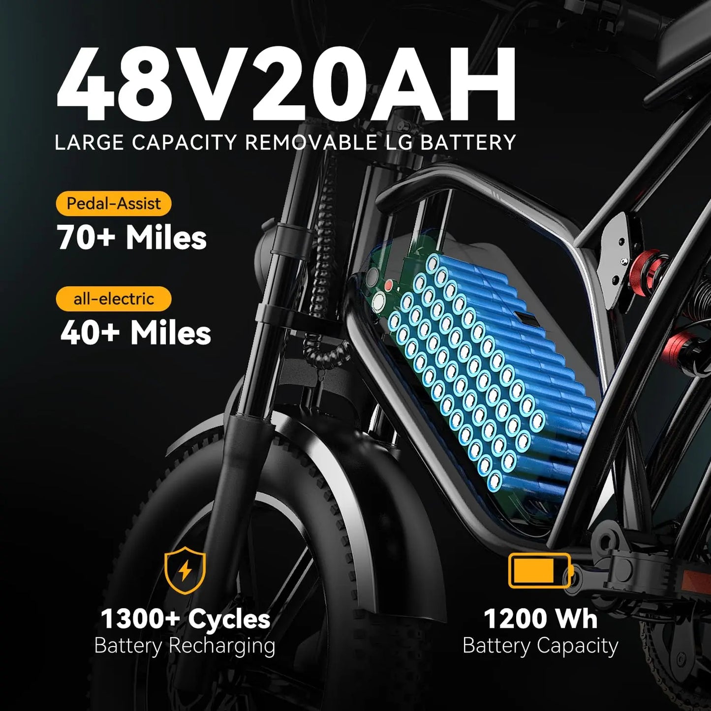 1600W Peak Electric Bike for Adults Cybervelo EK11 Full Suspension 30+MPH Off-road E-Motocycle Snow Beach Urban Ebike