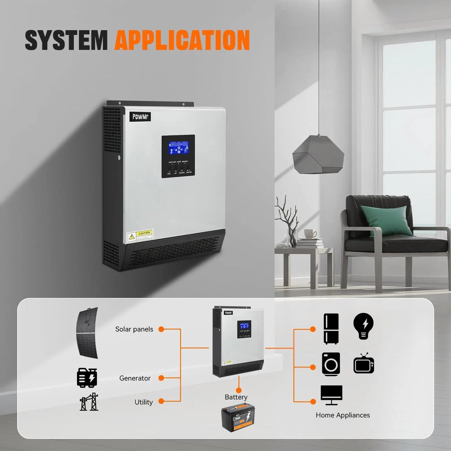 PowMr 3KW Hybrid Solar Inverter 24V to 110V 120V 2400W Pure Sine Wave PWM 50A Solar Charge Controller and AC Charger for Home