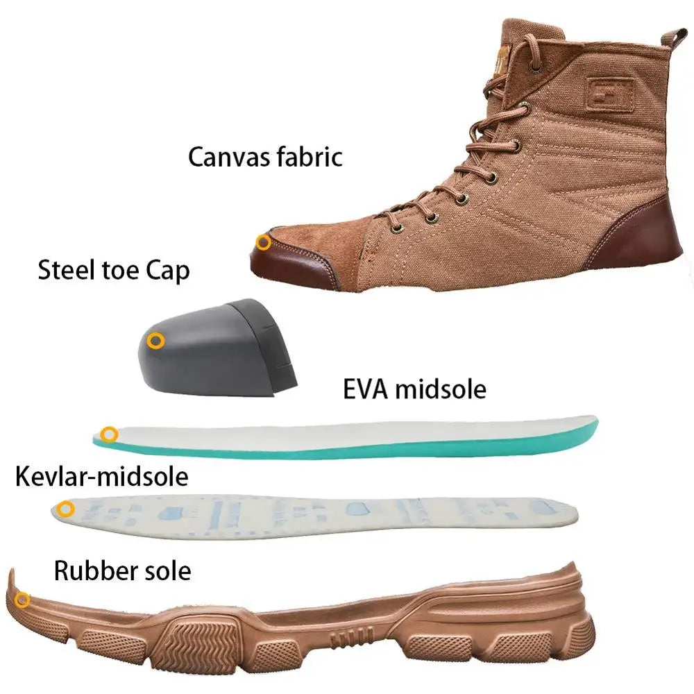 SUADEX steel toe boots deliver rugged protection and desert-ready durability for your toughest jobs.
