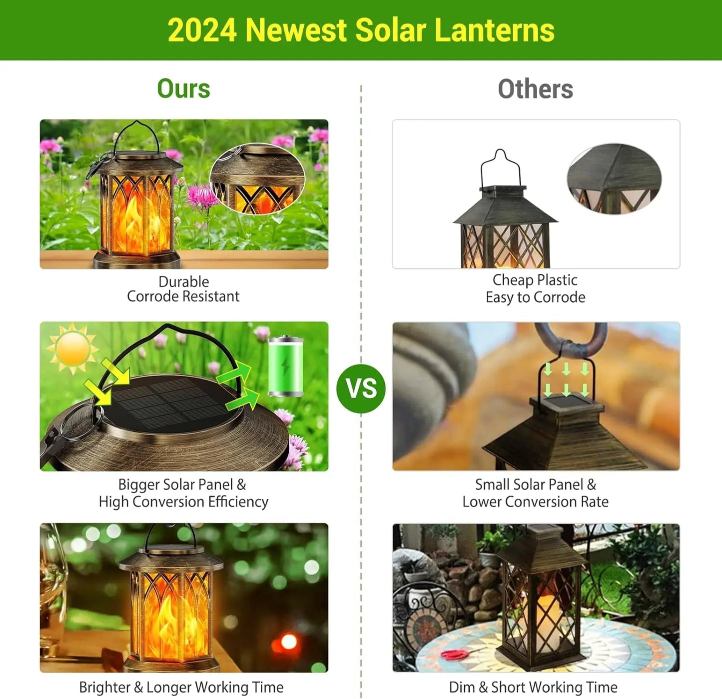 Elevate your evenings with KPSTEK's upgraded flickering flame solar lanterns.