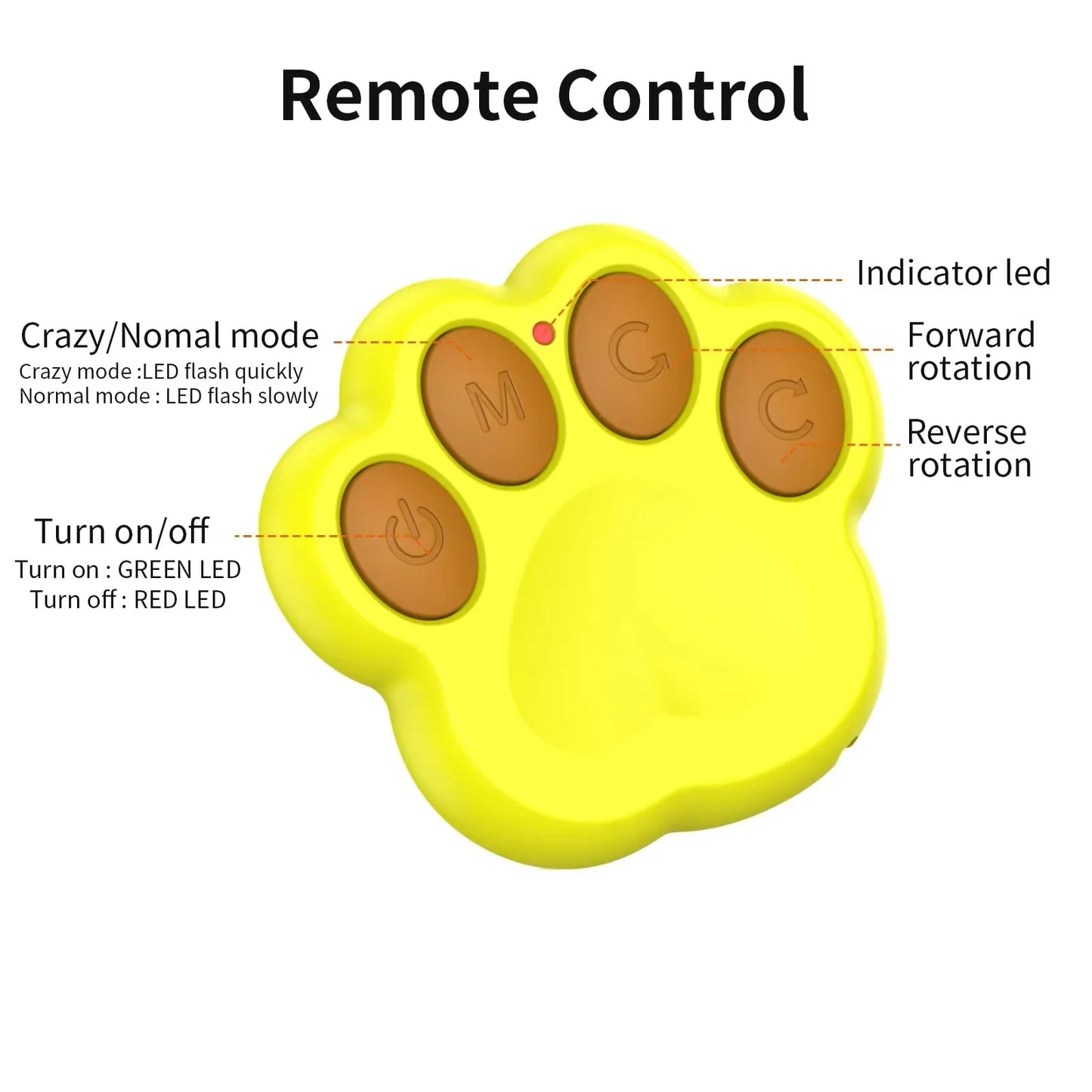 MeowMeows Active Rolling Ball For Dogs USB Rechargeable 2Point2Inch Toy