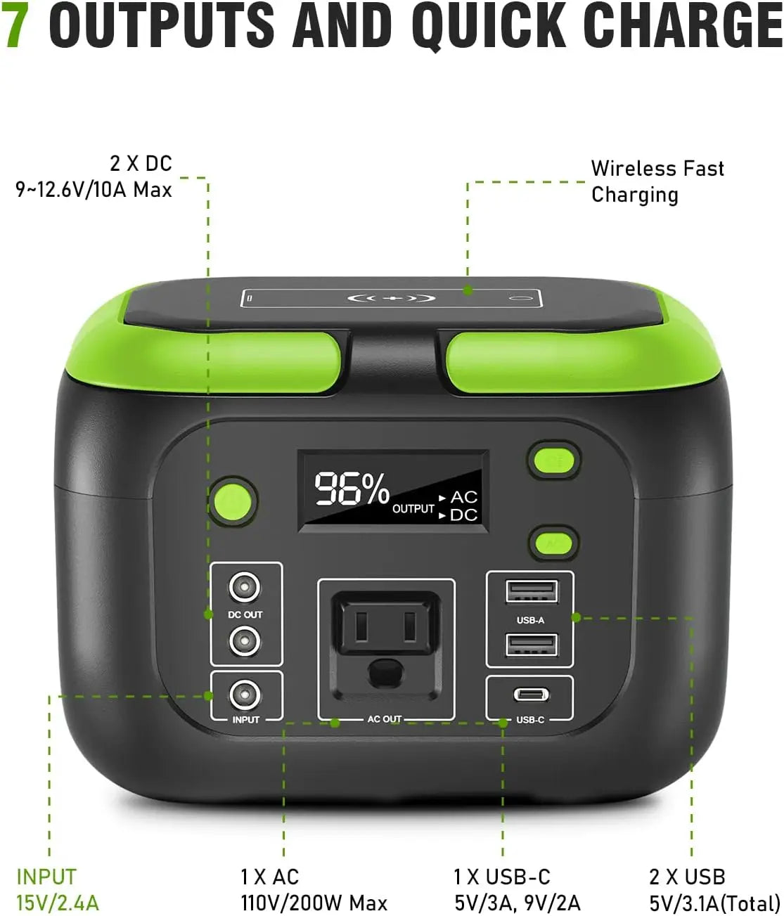 Stay powered on every adventure with SinKeu’s portable power station, built for camping, travel, RV life, and home backup.