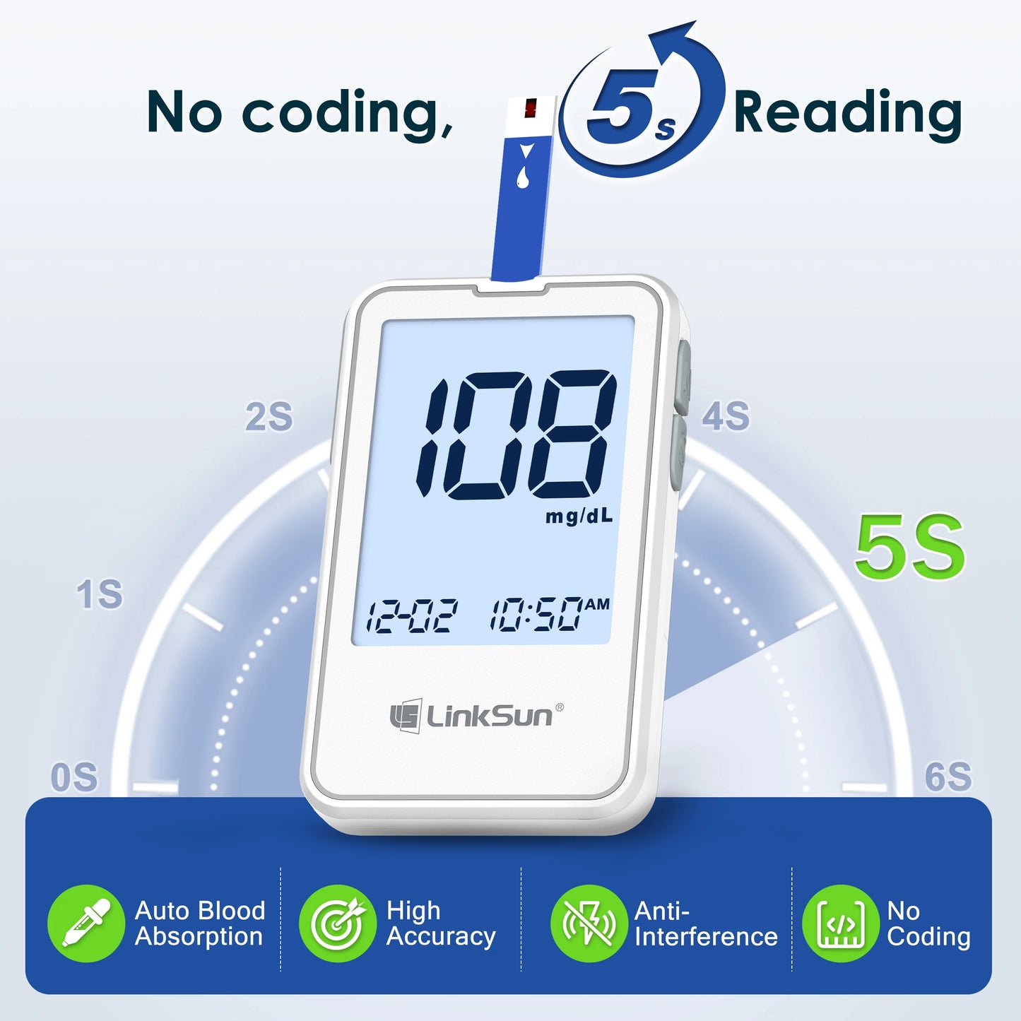 Introducing the Linksun G-425-2 Glucometer Kit, the all-in-one tool for reliable home diabetes testing.
