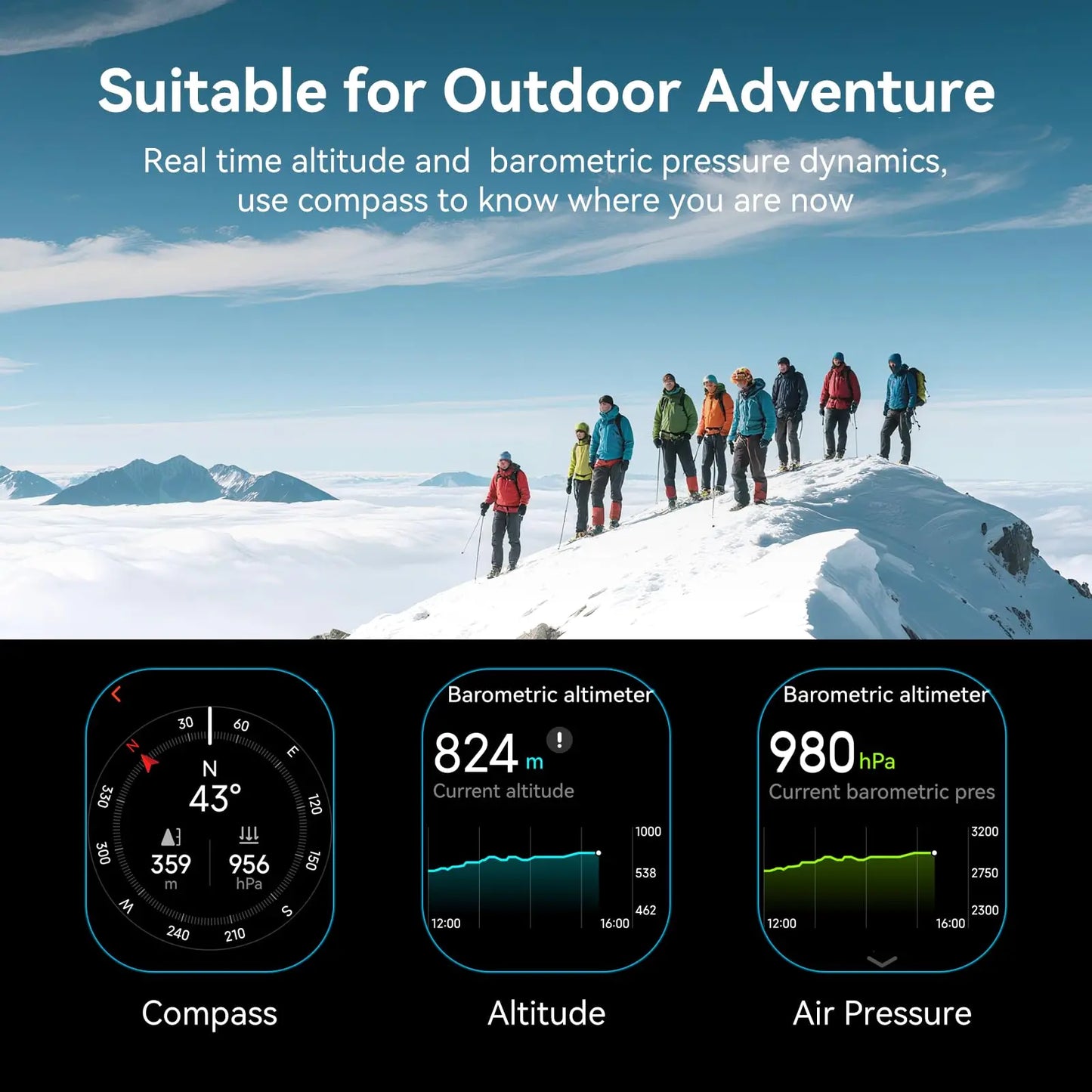 【2026 NEW】Smart Watch Men 2.06" AMOLED Always-On Display GPS Bluetooth Call 5ATM Waterproof 100+ Sports Heart Rate SpO2 Monitor Altimeter Compass 7-10 Day Battery Fitness Tracker for Android iOS