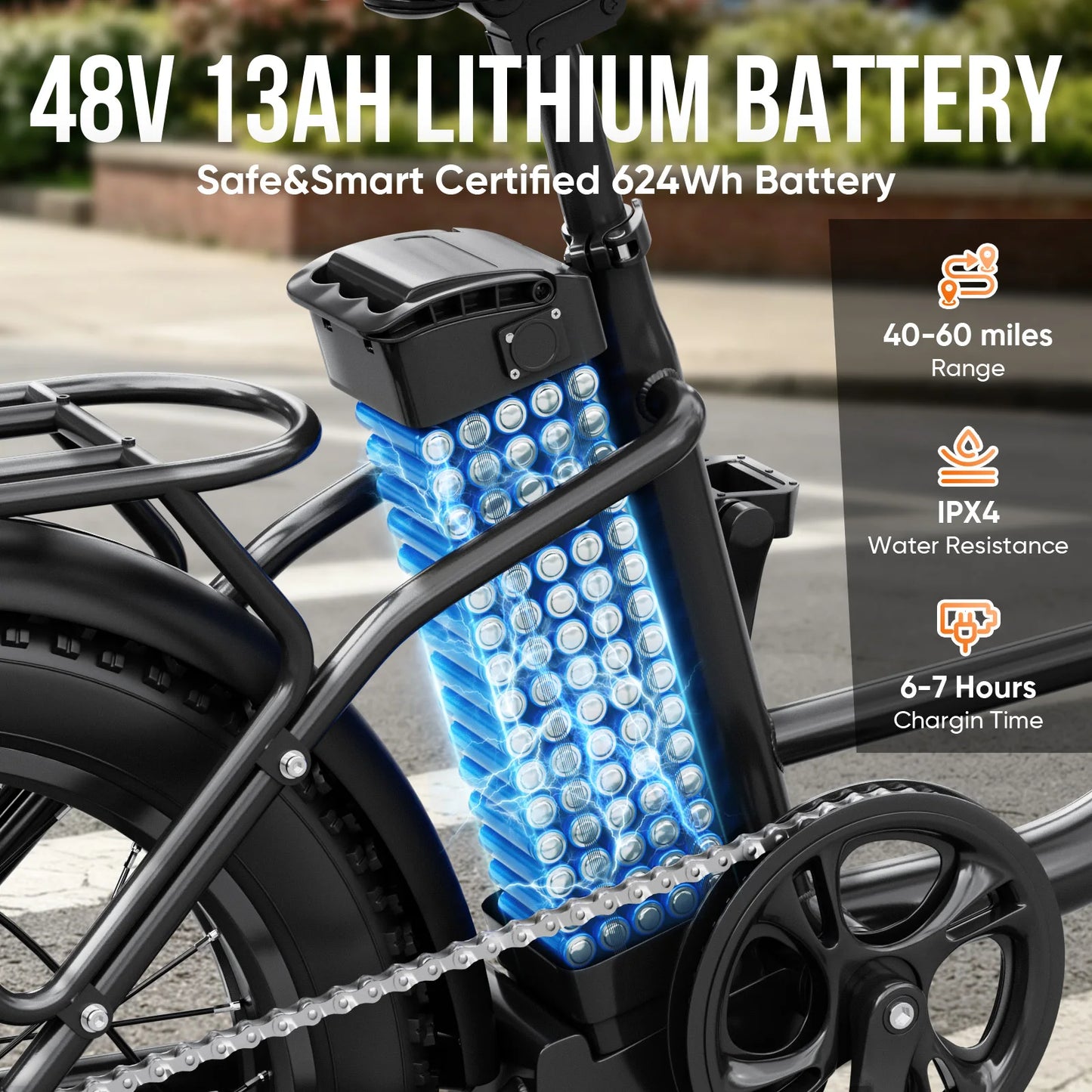 Spacewalk Fat Tire Electric Bike Adults 1500W Peak Motor 28MPH Speed 20x3.0 All Terrain Ebike 48V 13Ah Removable Battery NFC Unlock UL Certified USA Warehouse