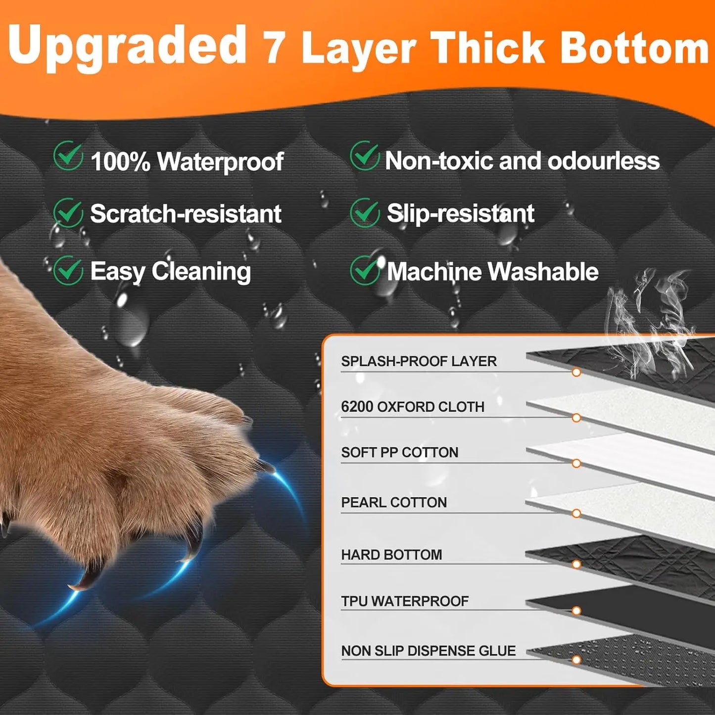 Protect your car and pamper your pup with Wedyvko's foldable, waterproof dog car seat hammock, the smart travel companion for messy rides.