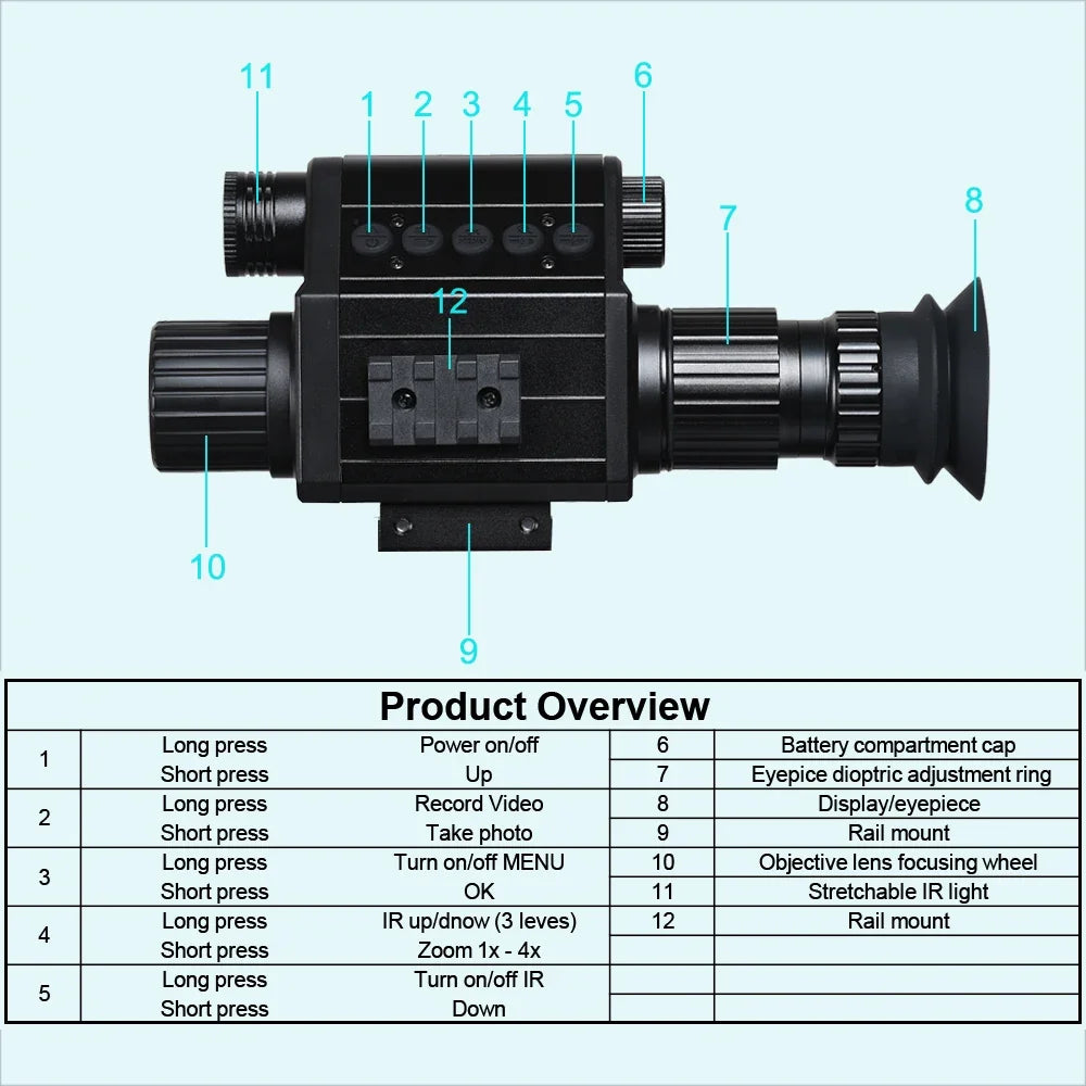 Experience true night vision freedom with the tensdarcam Megaorei Digital Night Vision Monocular, engineered for reliability in the field.