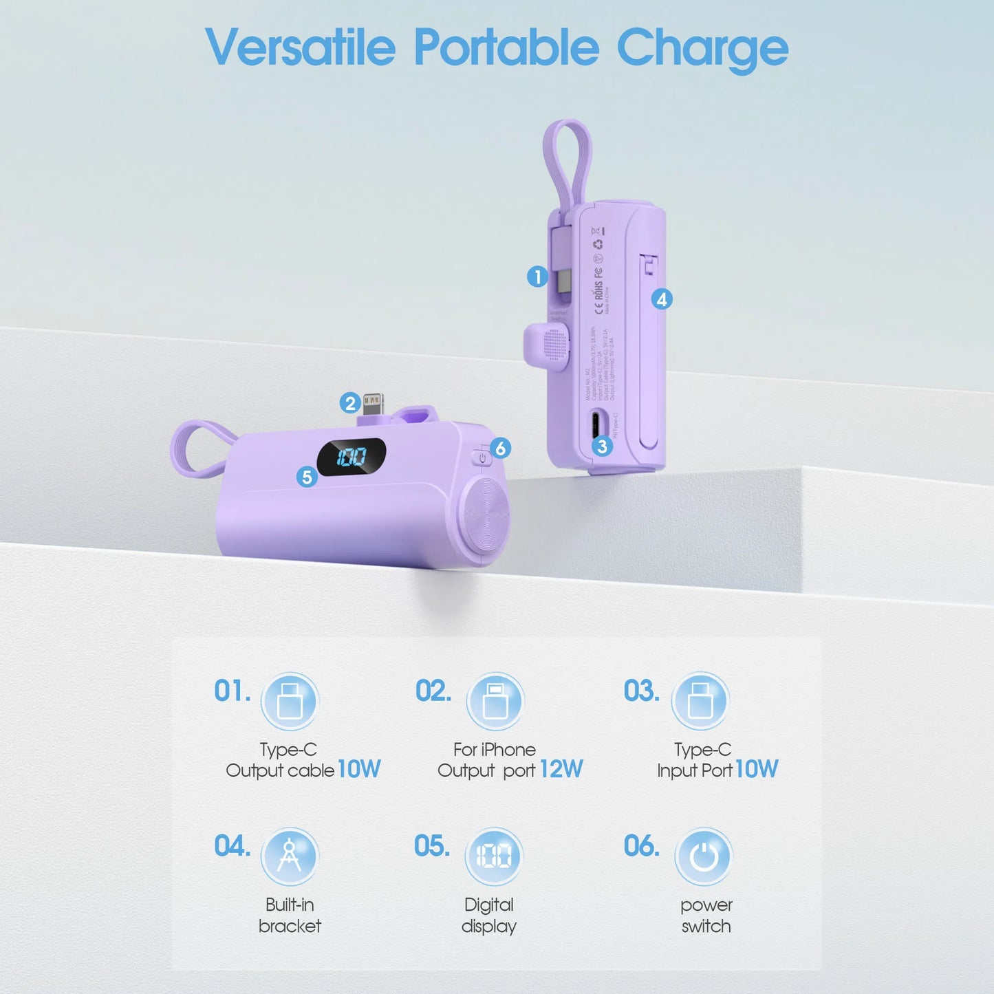 5000mAh Mini Portable Charger with Built-in Lightning port&Type-C Cable, Foldable Stand, LED Digital Display