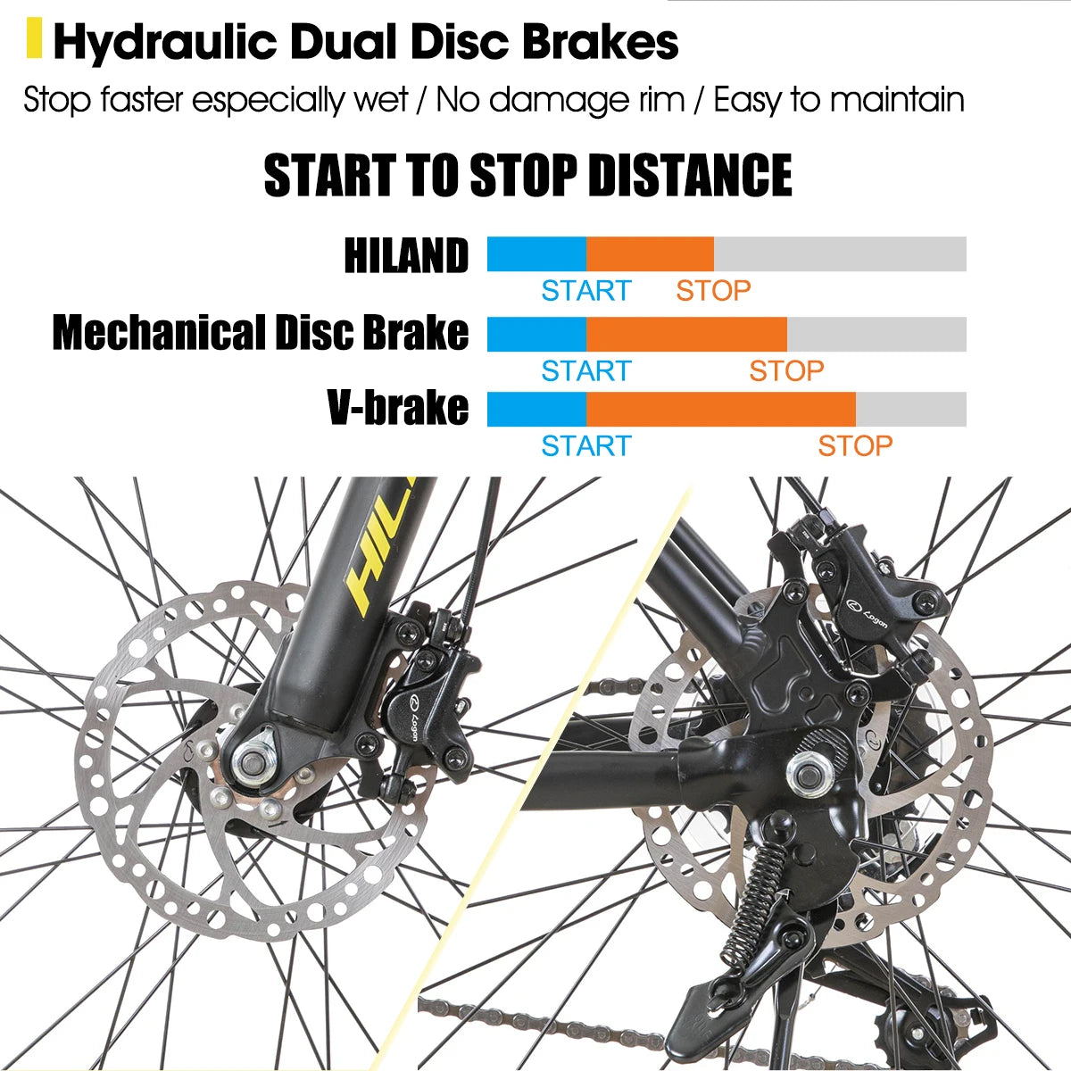 Experience rugged versatility on the Hiland Aluminum Mountain Bike, engineered for everyday adventures, delivering reliable performance whether you trail ride, commute, or push limits on rough terrain in any season for daily commuting and weekend