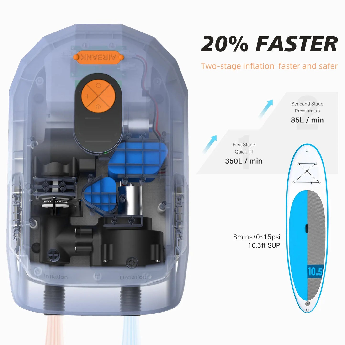 Power up your rides and keep your boards ready anywhere you go with the AIRBANK SUP Electric Air Pump, a compact, battery powered inflator designed for boards, kites, and essential outdoor sessions for reliable inflation during hikes, camps, or travel.