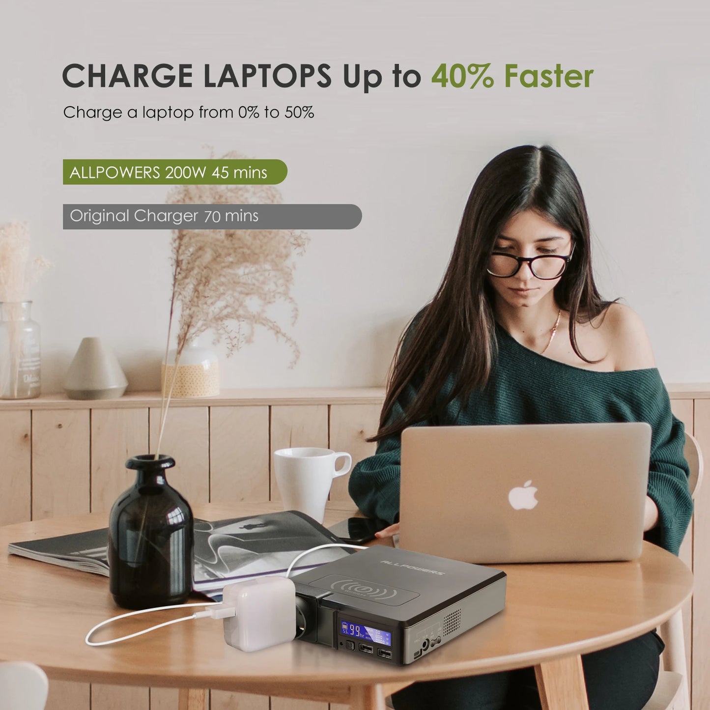 Allpowers 200W Portable Power Station 154Wh Solar Generator Wireless Charger